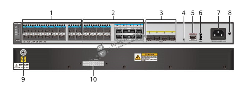 s5720s-28x-li-24s-ac-datasheet