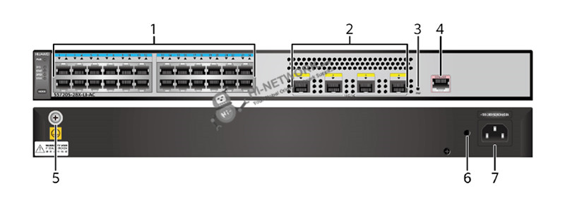 s5720s-28x-li-ac-datasheet