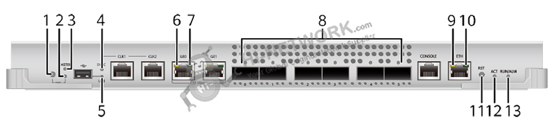 indicators-lss7sruhx100-datasheet