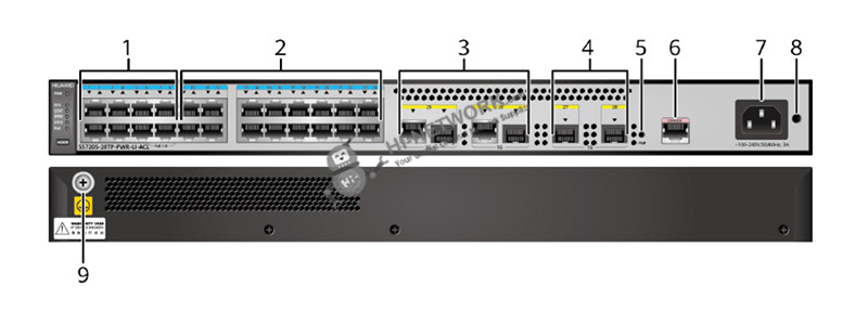 s5720s-28tp-pwr-li-acl-datasheet