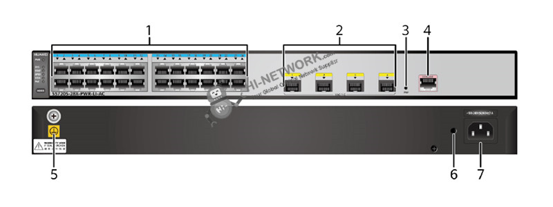 s5720s-28x-pwr-li-ac-datasheet