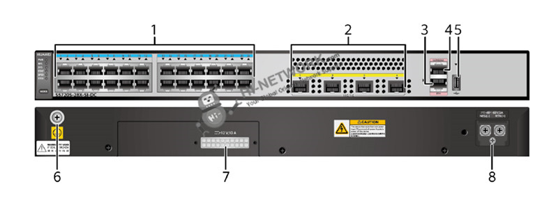 s5720s-28x-si-dc-datasheet