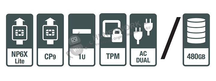 hardware-feature-fortigate-200f-datasheet