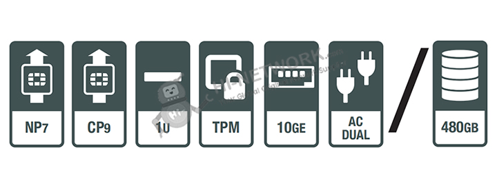 hardware-feature-fortigate-400f-datasheet