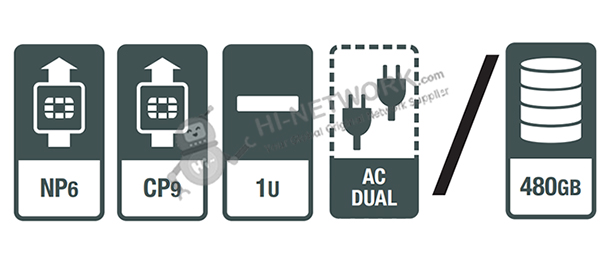 hardware-feature-fortigate-400e-datasheet