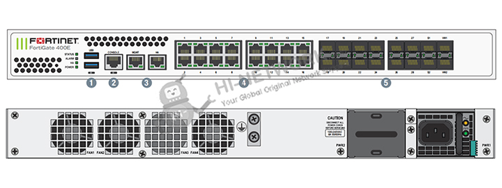 interface-fortigate-400e-datasheet