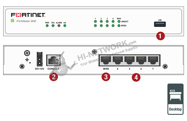 interfaces-fg-30e-datasheet