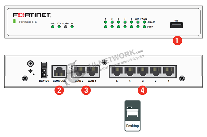 interfaces-fg-50e-datasheet