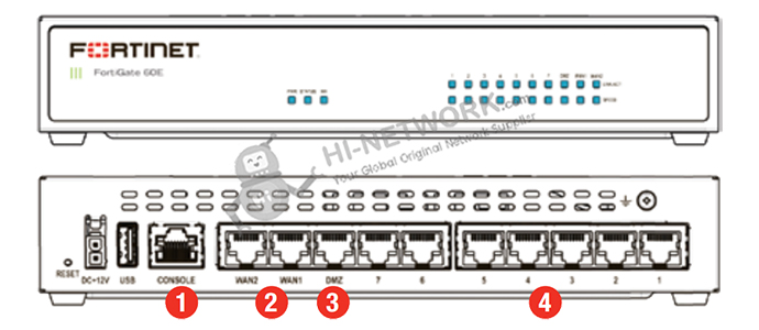 interfaces-fg-60e-datasheet