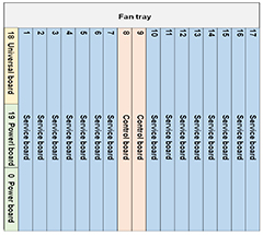 ea5800-x15-sheet2