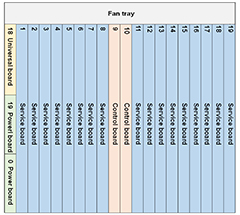 ea5800-x17-sheet