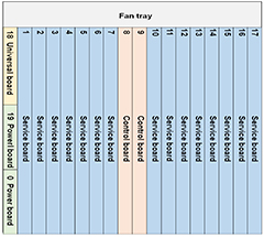 ma5800-x15-sheet2