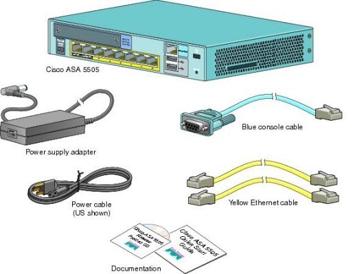 cisco-asa-5505-package_Can Cisco ASA 5505 Firewall be used as a Router