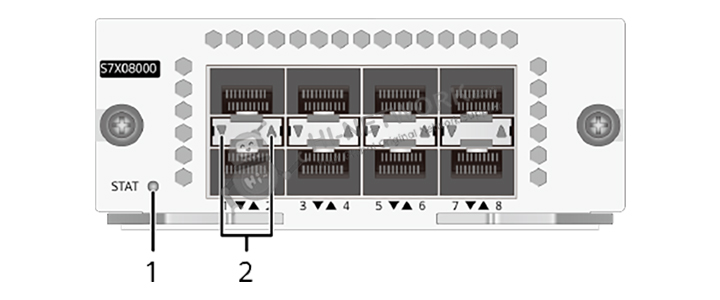 indicators-s7x08000-datasheet