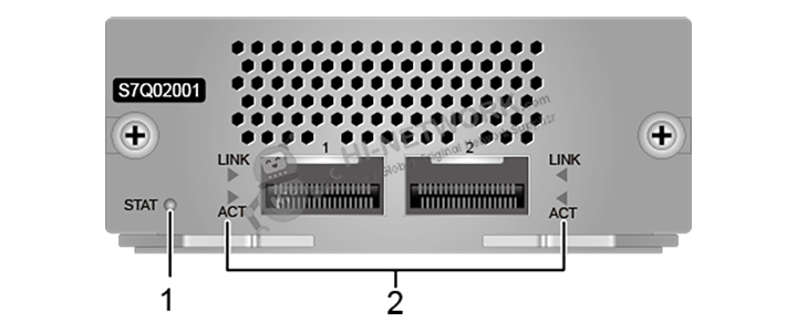 indicators-s7q02001-datasheet