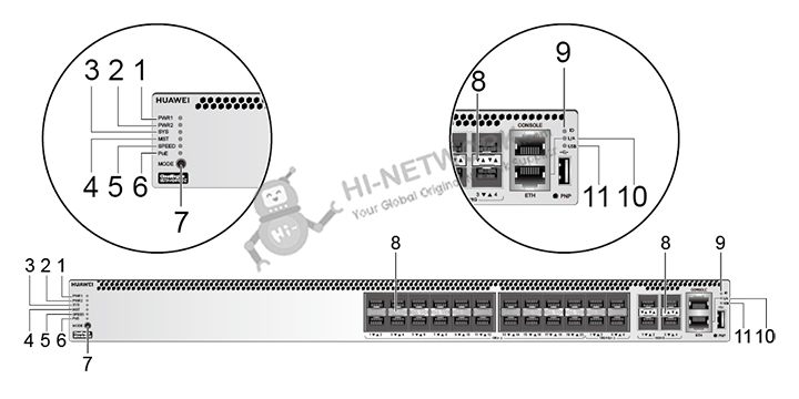 indicators-s5731-h24hb4xz-datasheet