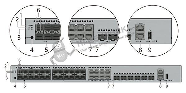 indicators-s5735-s24st4xe-v2-datasheet