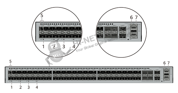 indicators-s5735-s48s4xe-v2-datasheet