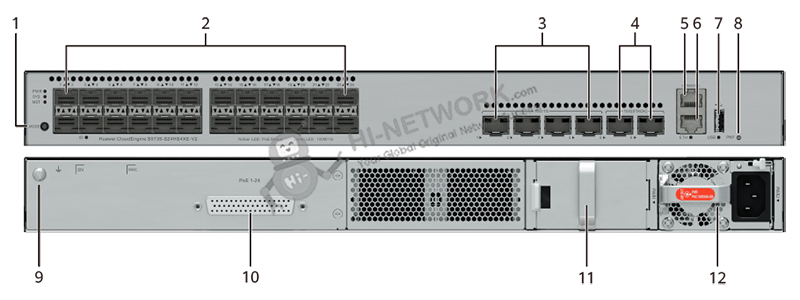 structure-s5735-s24hs4xe-v2-datasheet