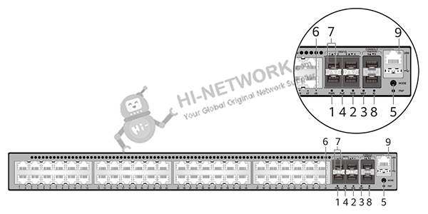 indicators-s5735-s48u4xe-v2-datasheet