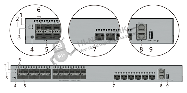 indicators-s5735-s24hs4xe-v2-datasheet