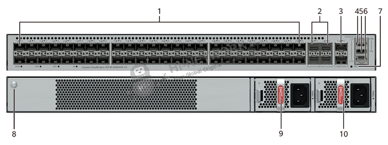 structure-s5735-s48s4xe-v2-datasheet