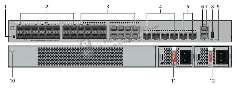 structure-s5735-s24st4xe-v2-datasheet