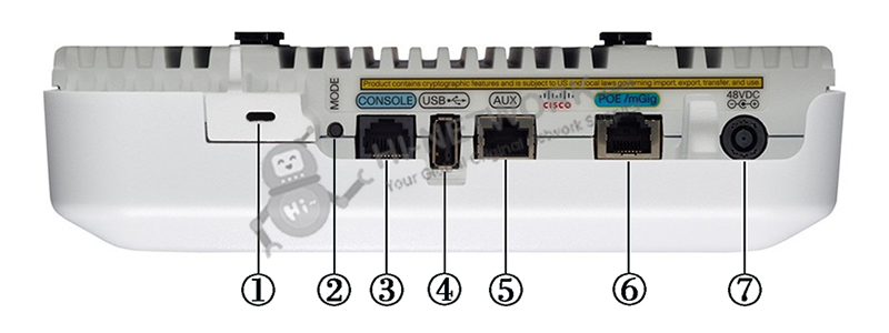 ports-air-ap3802i-k-k9-datasheet