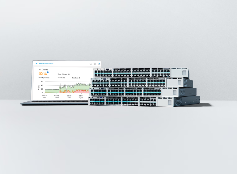 Cisco Catalyst 9300 Series Switches