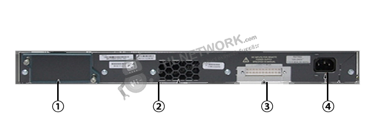 back-panel-ws-c2960s-24ps-l-datasheet