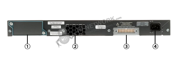 back-panel-ws-c2960s-48lps-l-datasheet