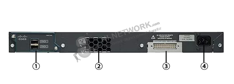 back-panel-ws-c2960s-48ts-l-datasheet