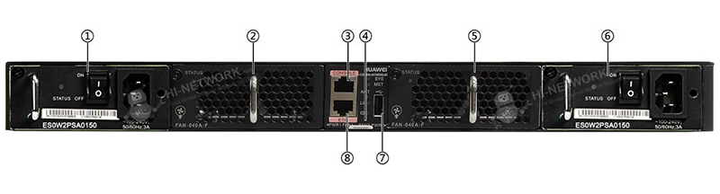 back-panel-ce5855-24t4s2q-ei-datasheet