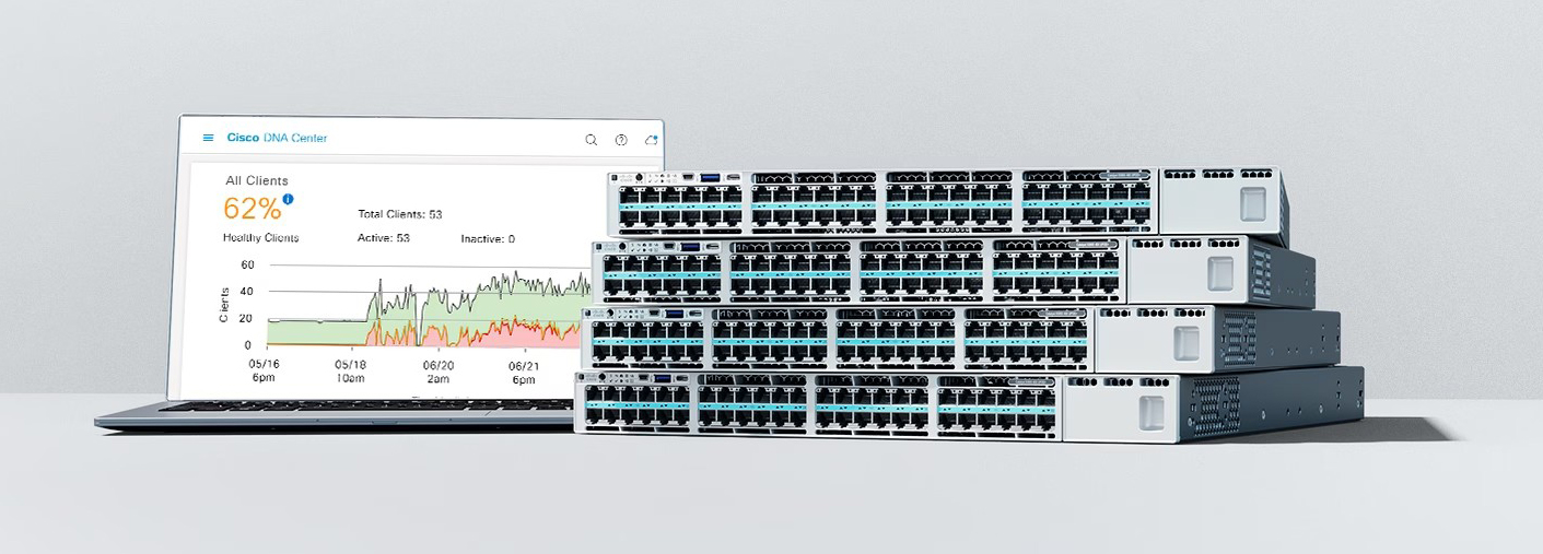 cisco 9300 stack configuration