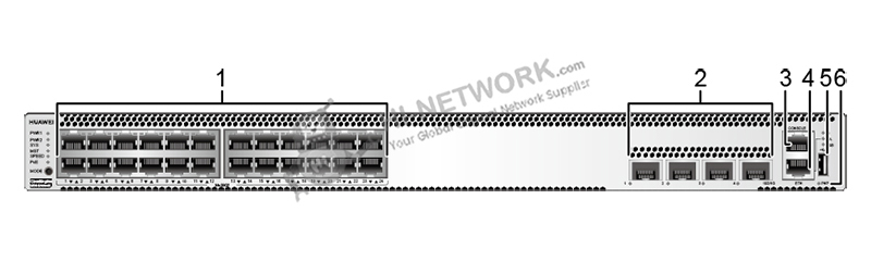 front-panel-s5736-s24um4xc-datasheet