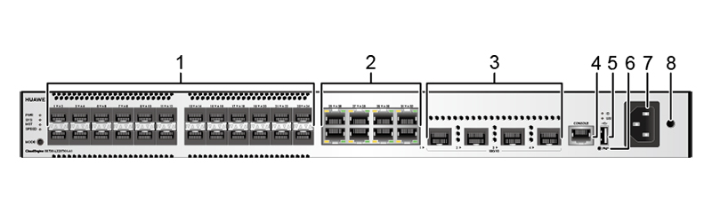 front-panel-s5735-l32st4x-a1-datasheet