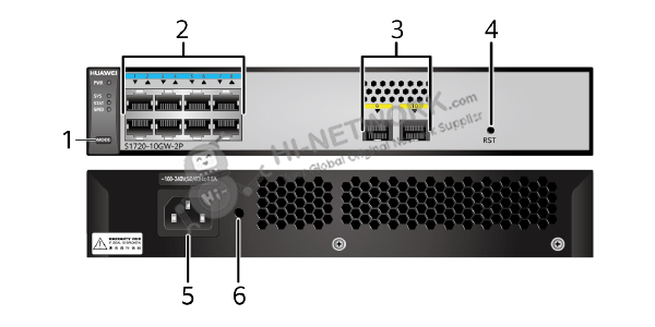 structure-s1720-10gw-2p-datasheet