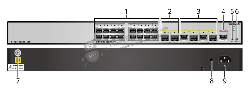 structure-s1720-20gfr-4tp-datasheet