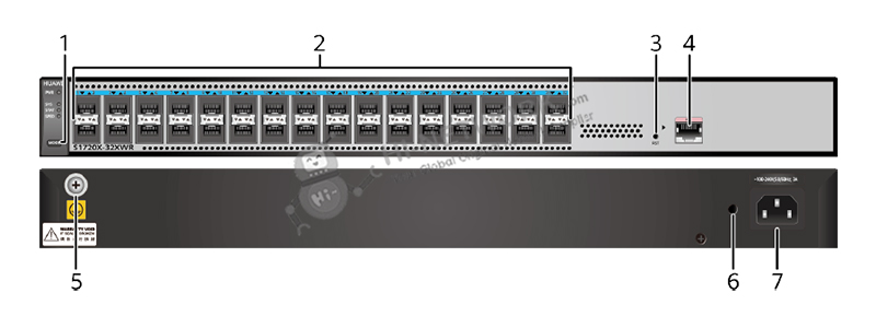 structure-s1720x-32xwr-datasheet