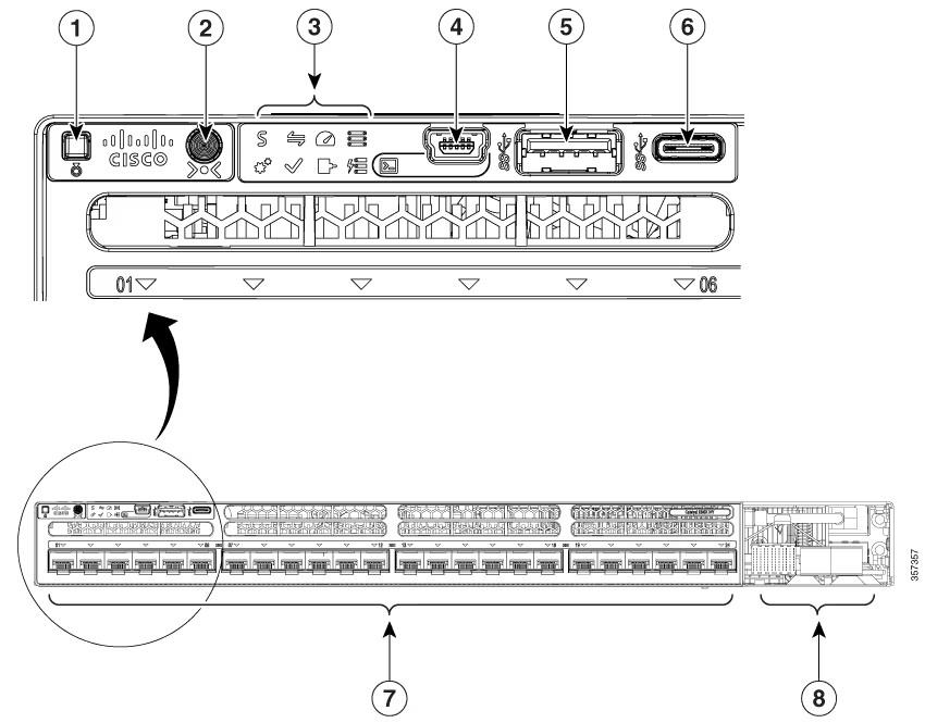 C9300X-24Y Switch Front Panel