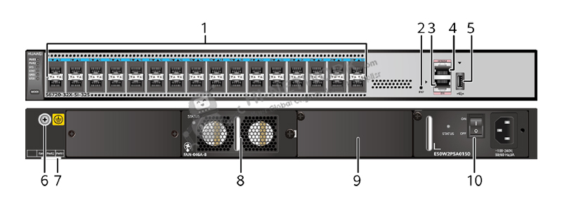 structure-s6720-32x-si-32s-ac-datasheet