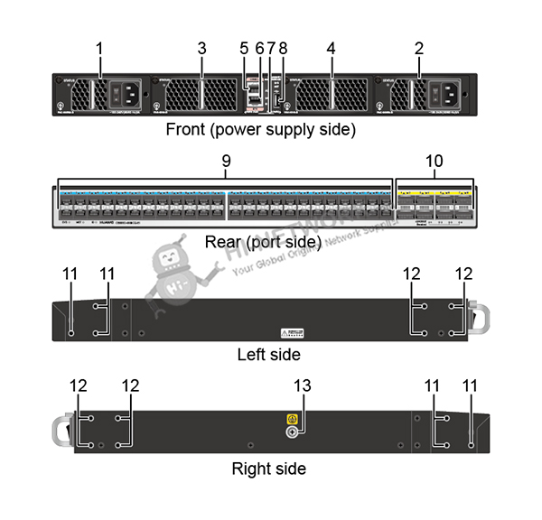 structure-ce6860-48s8cq-ei-datasheet