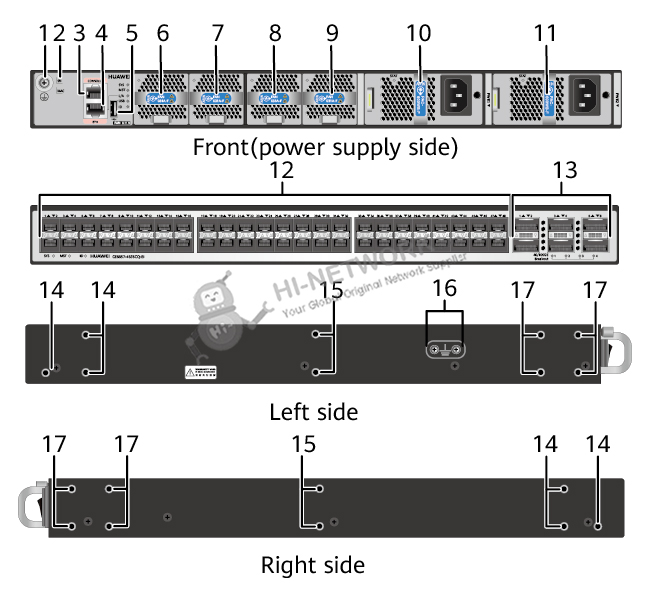 structure-ce6857-48s6cq-ei-datasheet