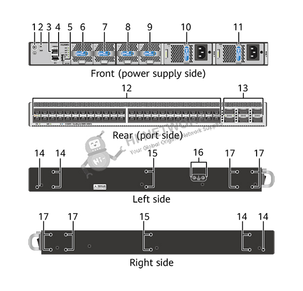 structure-ce6863e-48s6cq-datasheet