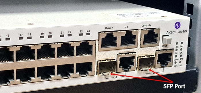 What is an SFP port