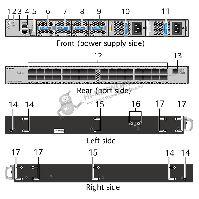 structure-ce8850e-32cq-ei-b-datasheet