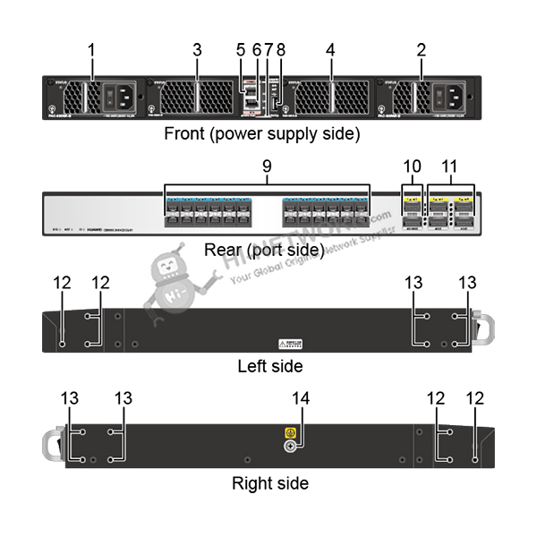 structure-ce6880-24s4q2cq-ei-datasheet