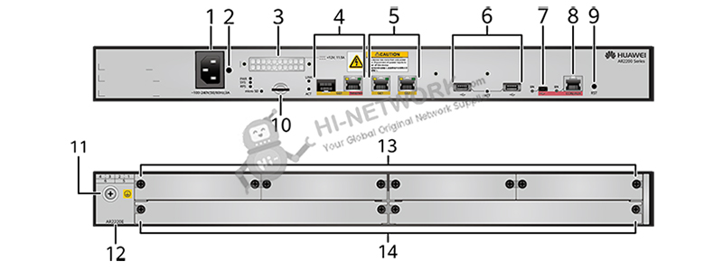 structure-ar2220e-datasheet