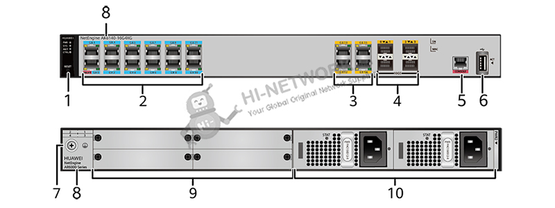 structure-ar6140-16g4xg-datasheet