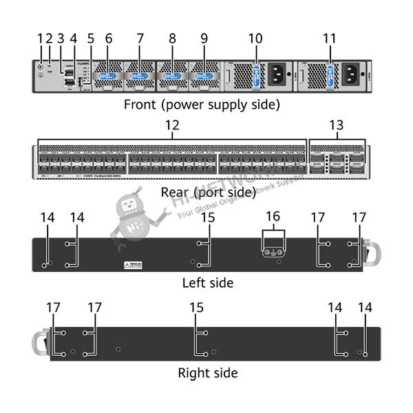 structure-ce6820-48s6cq-f-datasheet